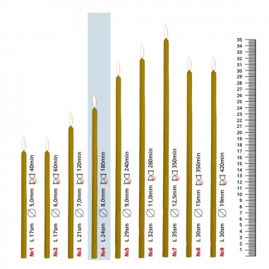 Church candles 24 cm long and 8 mm thick,...