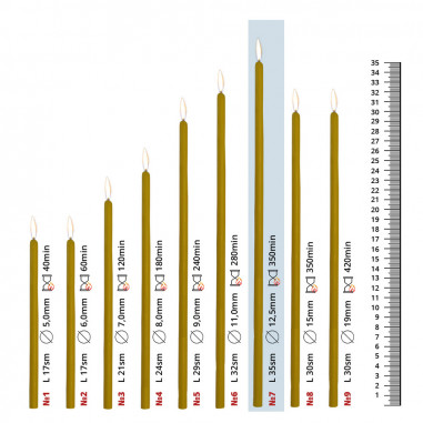 Large church altar candles 35 cm long...